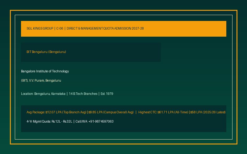 BIT Bengaluru (Bangalore Institute of Technology (BIT), V.V. Puram, Bengaluru) B.Tech Admission 2027-28 Management Quota Fees & Placements